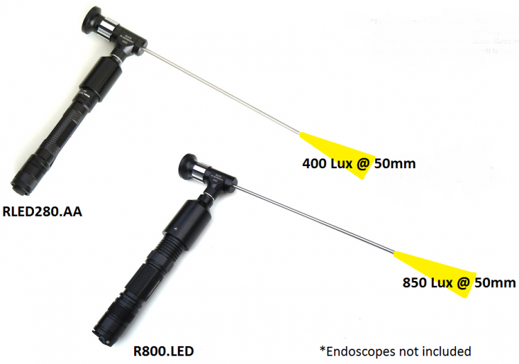 R800 LED endoscope light source